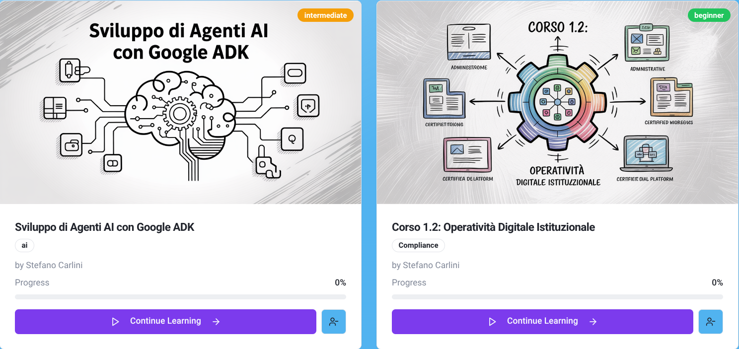 Vista Previa Estudiante — Curso Publicado